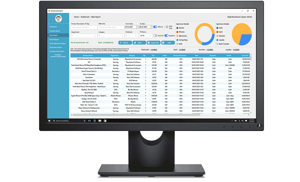 RMS Sales Report